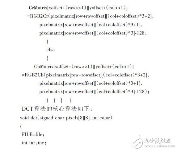 基于Shared Memory 的多核算法處理系統(tǒng)及實(shí)現(xiàn)