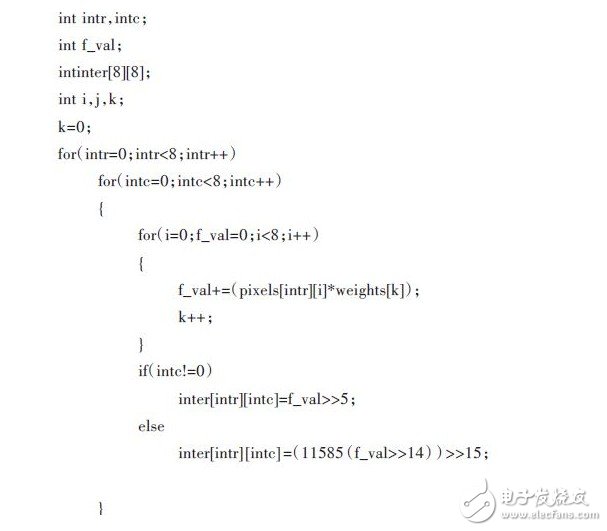 基于Shared Memory 的多核算法處理系統(tǒng)及實(shí)現(xiàn)