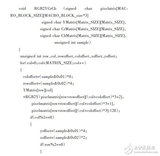 基于Shared Memory 的多核算法處理系統(tǒng)及實(shí)現(xiàn)