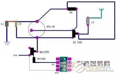射頻電路設(shè)計(jì)，從4個方面入手