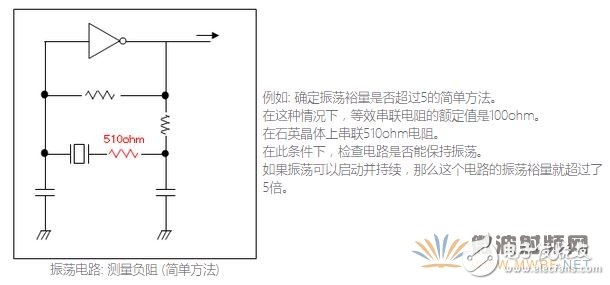 石英晶體振蕩器的基礎(chǔ)知識分析