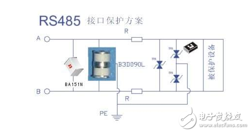 RS232協(xié)議和RS485協(xié)議有什么不同？