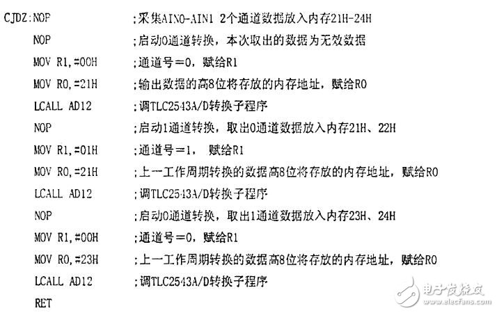 TLC2543與51單片機(jī)接口電路圖及A/ D采集程序