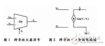 跨導放大器和運算放大器區(qū)別分析