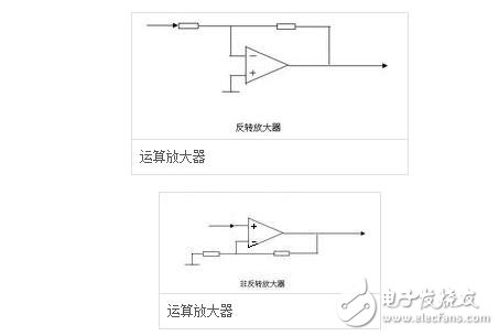 跨導放大器和運算放大器區(qū)別分析