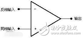 儀表放大器和運(yùn)算放大器優(yōu)缺點(diǎn)對(duì)比