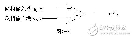 集成運(yùn)放電路的實(shí)質(zhì)解析