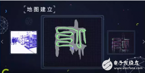 激光 SLAM與VSLAM定位導(dǎo)航方法誰主沉浮？