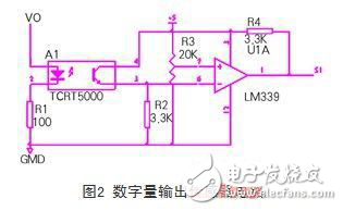 基于光電傳感器的智能車控制的系統(tǒng)解析
