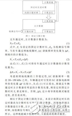 可變計(jì)數(shù)門(mén)限車(chē)檢器設(shè)計(jì)方案