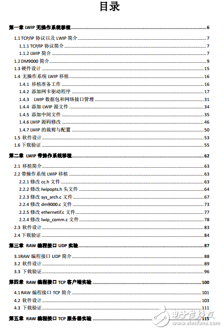 STM32F1 LWIP開發(fā)手冊