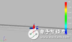 HFSS結(jié)合UTD計(jì)算，分析機(jī)載對(duì)相控陣天線方向圖的影響