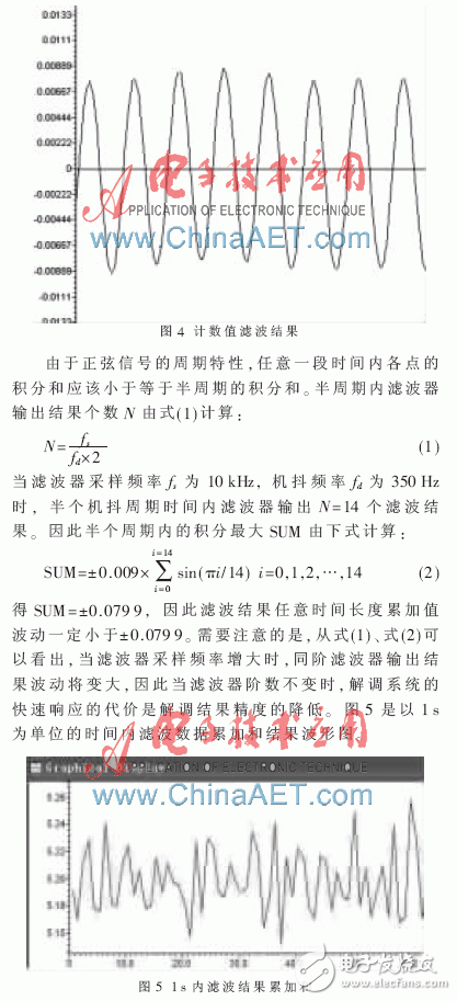 以FPGA為基礎(chǔ)的激光陀螺信號解調(diào)系統(tǒng)設(shè)計過程詳解