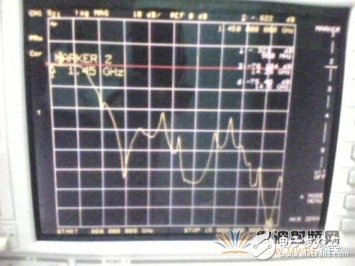基于ADS軟件的衛(wèi)星動(dòng)中通微帶雙工器的設(shè)計(jì)