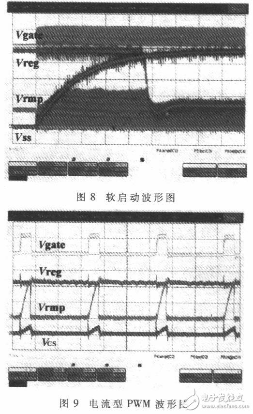 以FPGA為基礎(chǔ)的通用IC控制器硬件模擬開發(fā)平臺(tái)設(shè)計(jì)