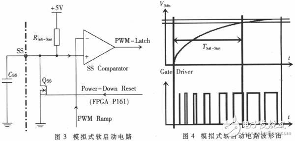 以FPGA為基礎(chǔ)的通用IC控制器硬件模擬開發(fā)平臺(tái)設(shè)計(jì)