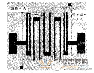 探討什么是MEMS可調(diào)性濾波器？