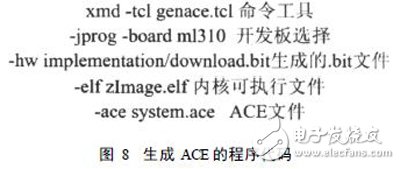 基于SOPC技術(shù)的嵌入式處理器PowerPC硬核測(cè)試實(shí)例詳解