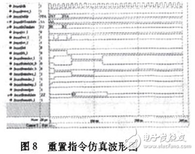 基于FPGA的NAND Flash控制接口電路設(shè)計