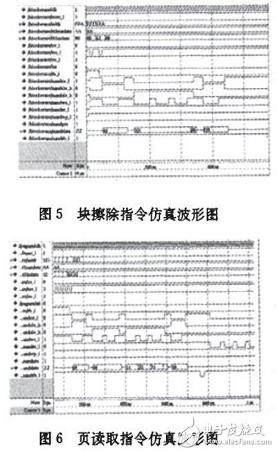 基于FPGA的NAND Flash控制接口電路設(shè)計