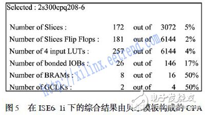 基于FPGA的高分辨率貝爾CFA插值算法的設(shè)計與實現(xiàn)