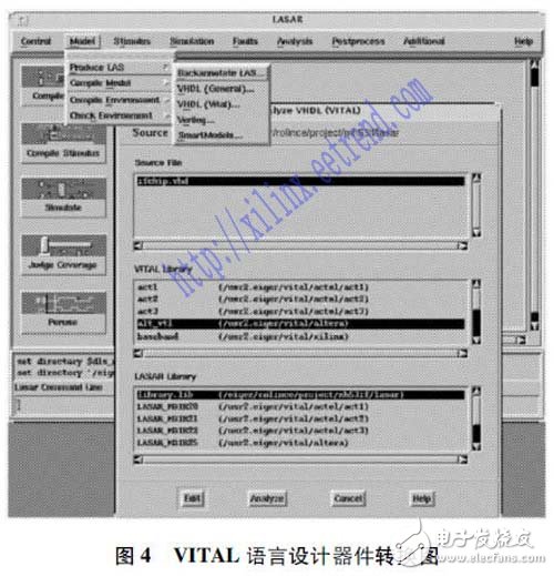 以功能建模為基礎(chǔ)的含F(xiàn)PGA電路板測(cè)試方法研究過程詳解
