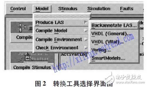 以功能建模為基礎(chǔ)的含F(xiàn)PGA電路板測(cè)試方法研究過程詳解
