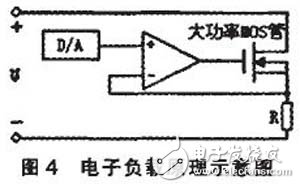 基于FPGA的直流穩(wěn)壓電源自動測試系統(tǒng)設(shè)計(jì)