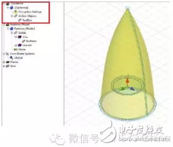 3D Component裝配好的一體化模型，天線陣內部細節(jié)被完全隱藏