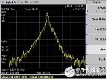高速電路常用的信號(hào)完整性測試手段與仿真