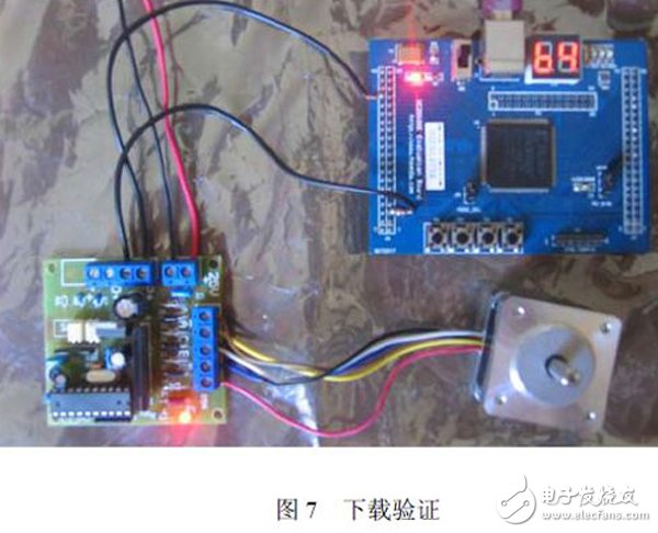 關于基于FPGA設計的步進電機控制系統(tǒng)的介紹
