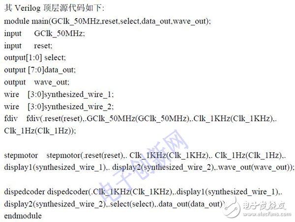 關于基于FPGA設計的步進電機控制系統(tǒng)的介紹