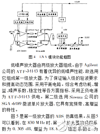 CDMA射頻前端低噪聲放大器電路設(shè)計研究