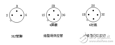 柵極源級漏極分別是什么？模擬電路中柵極源級漏極的工作原理是什么
