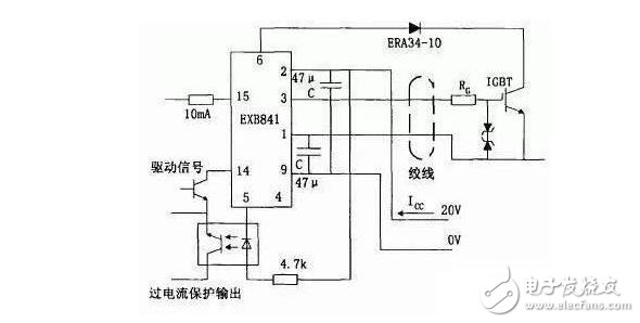 igbt驅(qū)動電壓和功率分別是多少
