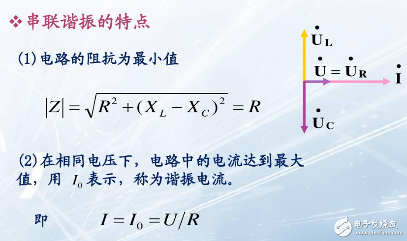 串聯(lián)諧振電路的應用詳情解析