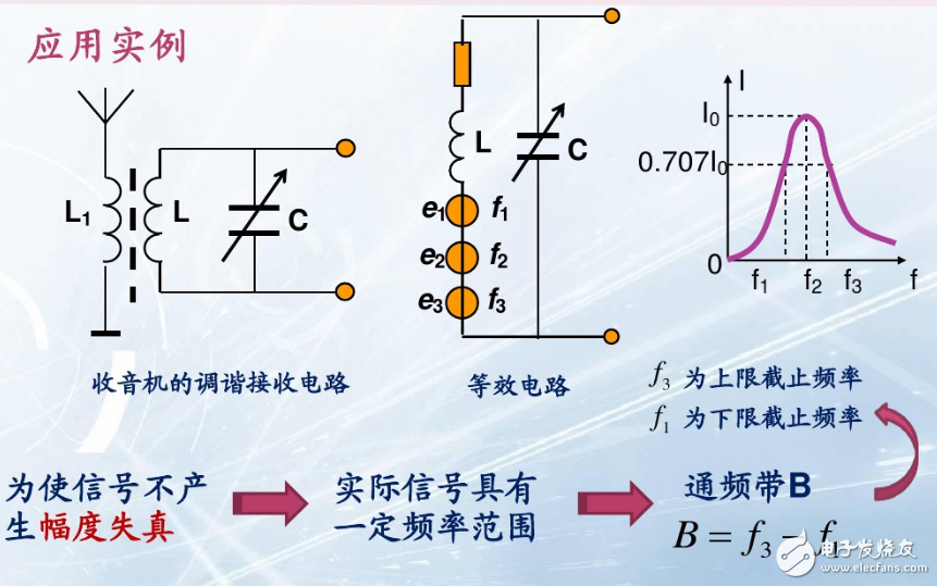 串聯(lián)諧振電路的應用詳情解析