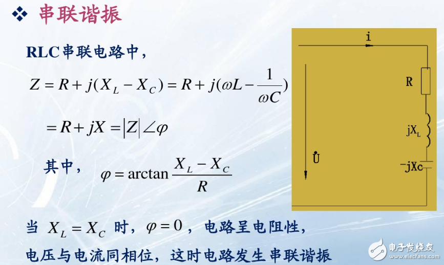 串聯(lián)諧振電路的應用詳情解析