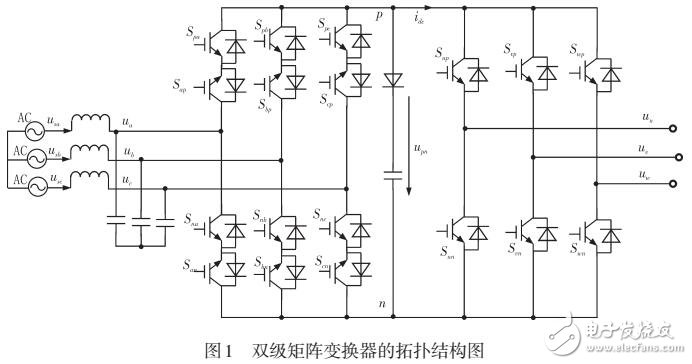 雙級(jí)矩陣變換器的解析變換及仿真