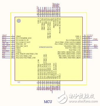 stm32f103c8t6封裝及最小系統(tǒng)原理圖