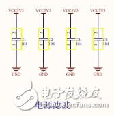 stm32f103c8t6封裝及最小系統(tǒng)原理圖