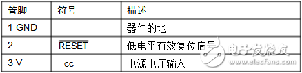 max809封裝、主要數(shù)據(jù)及引腳資料