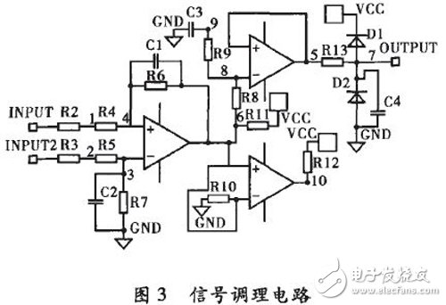 基于FPGA和MCU的測(cè)量系統(tǒng)，可自動(dòng)測(cè)量RLC的多項(xiàng)基本參數(shù)