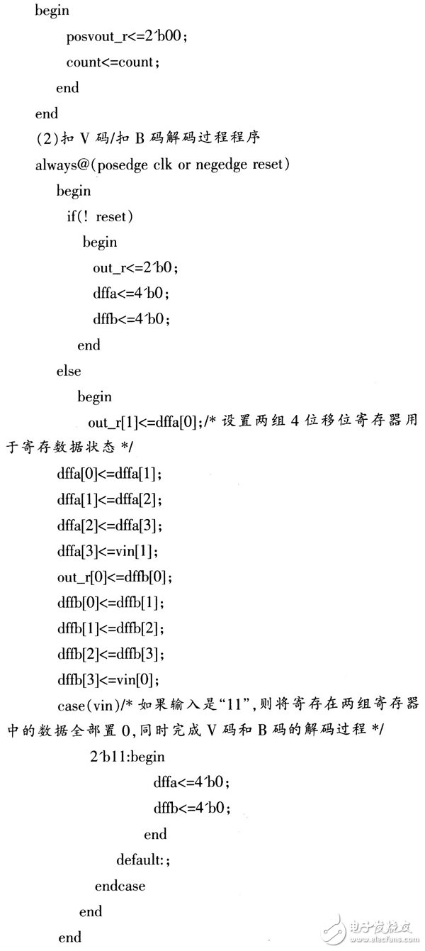 基于Verilog HDL語(yǔ)言設(shè)計(jì)用于數(shù)字通信系統(tǒng)中的HDB3編解碼器