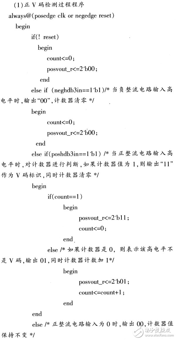 基于Verilog HDL語(yǔ)言設(shè)計(jì)用于數(shù)字通信系統(tǒng)中的HDB3編解碼器