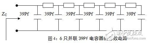 高功率單管放大器設(shè)計