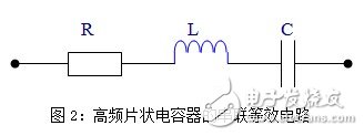 高功率單管放大器設(shè)計