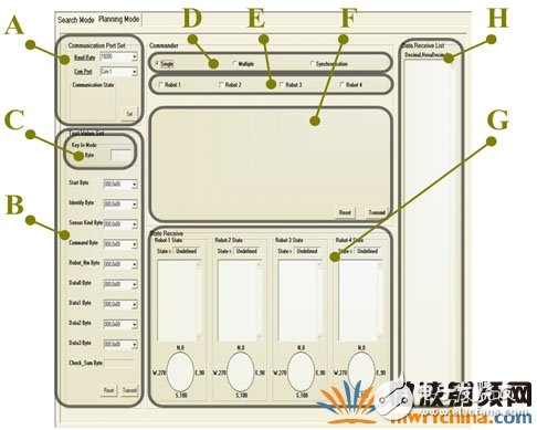 RF無(wú)線模塊助力打造機(jī)器人群控系統(tǒng)詳細(xì)教程