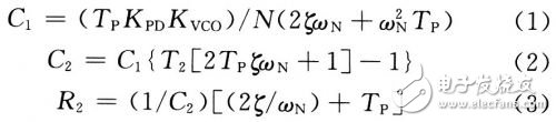 無線射頻收發(fā)系統(tǒng)硬件設(shè)計