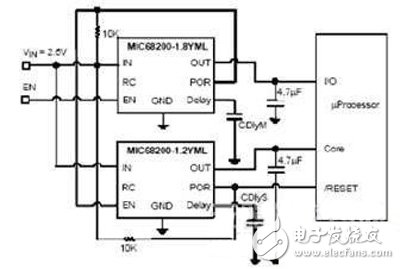 圖3：排序電路，主穩(wěn)壓器的POR使能從穩(wěn)壓器，POR延遲由低電容的設(shè)置